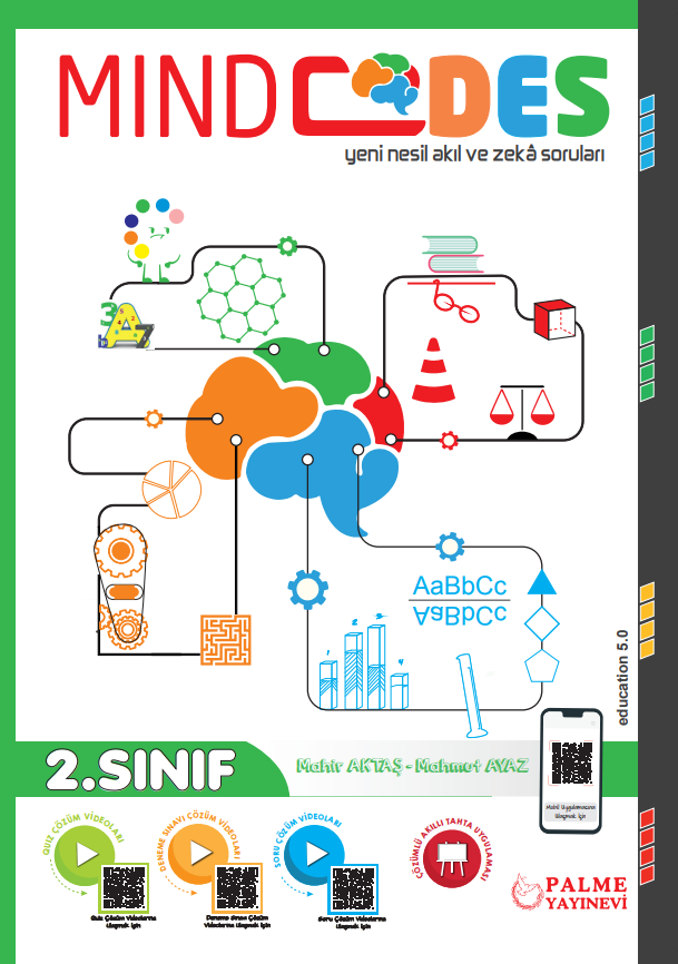 Mınd Codes 2. Sınıf kapak görseli